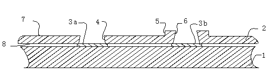 A hybrid production process and a step stencil produced by using the process