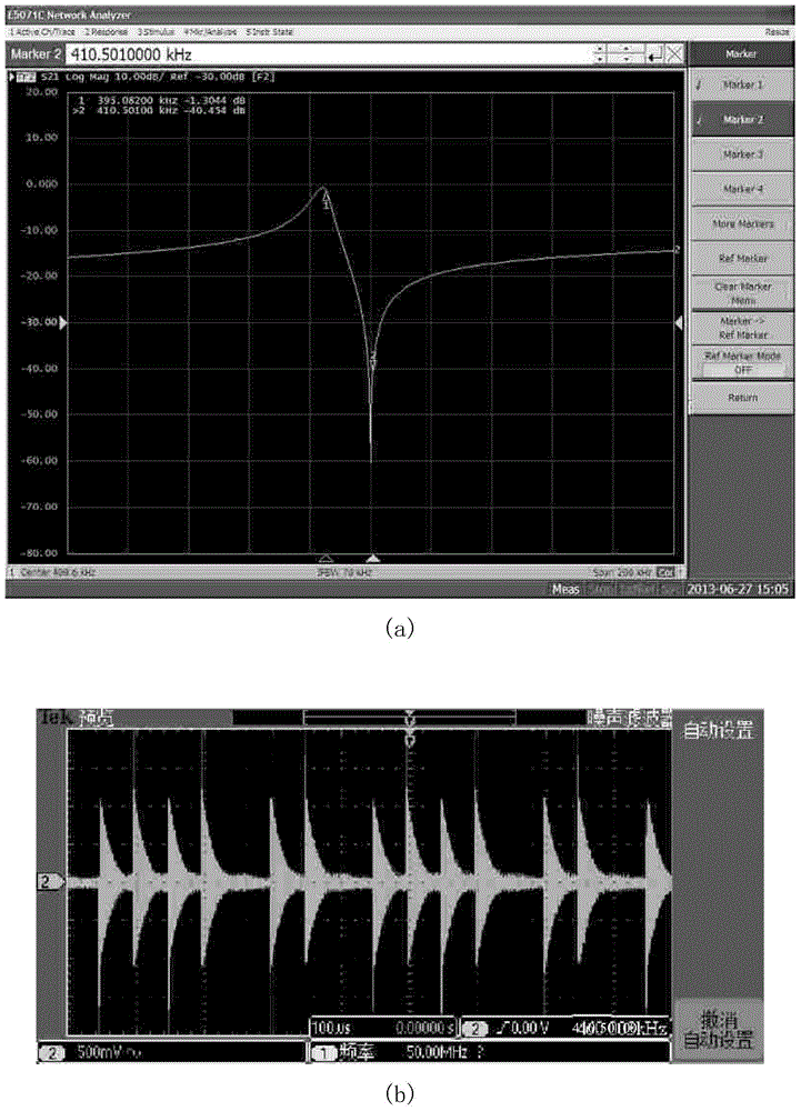 Strictly band-limited efficient modulating system based on impact filter forming