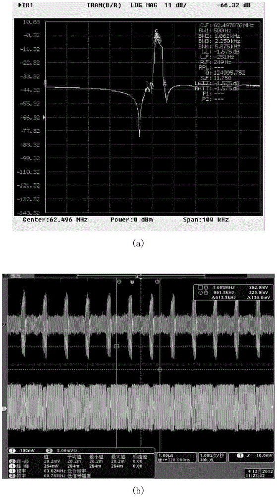 Strictly band-limited efficient modulating system based on impact filter forming