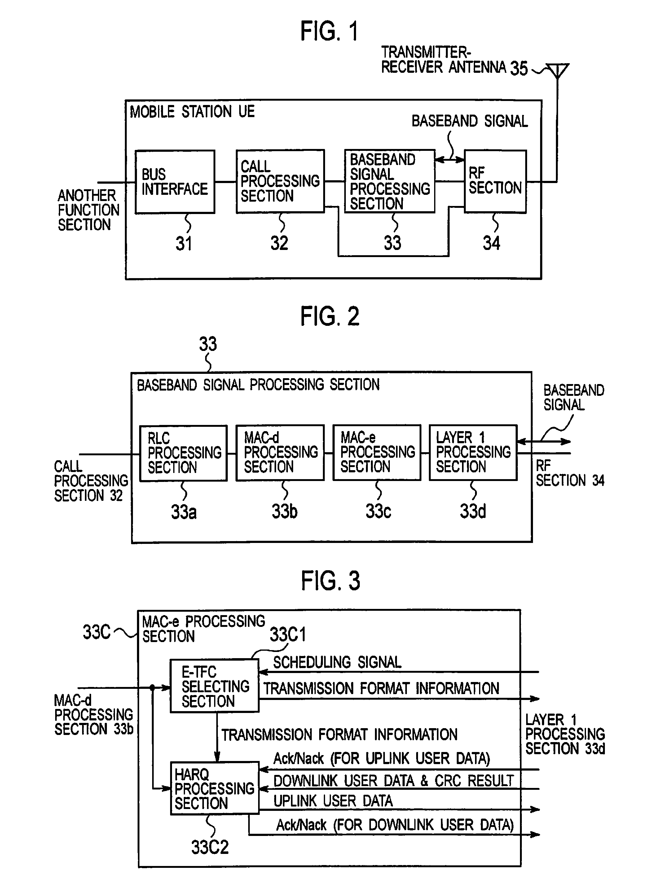 Transmission rate control method, mobile station and radio base station