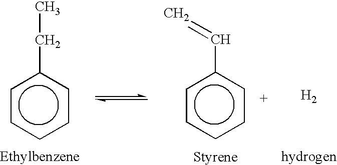 Integrated process to coproduce aromatic hydrocarbons and ethylene and propylene