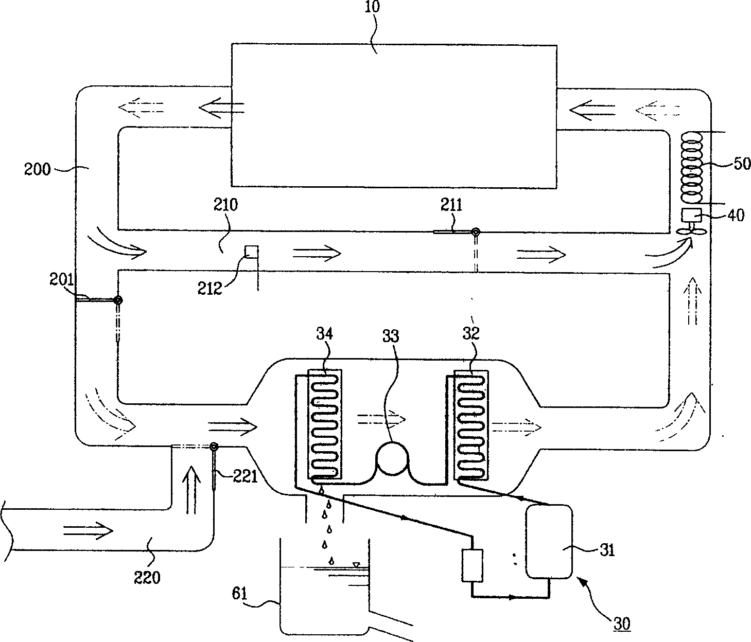 Drying machine adopting freezing circulatory system