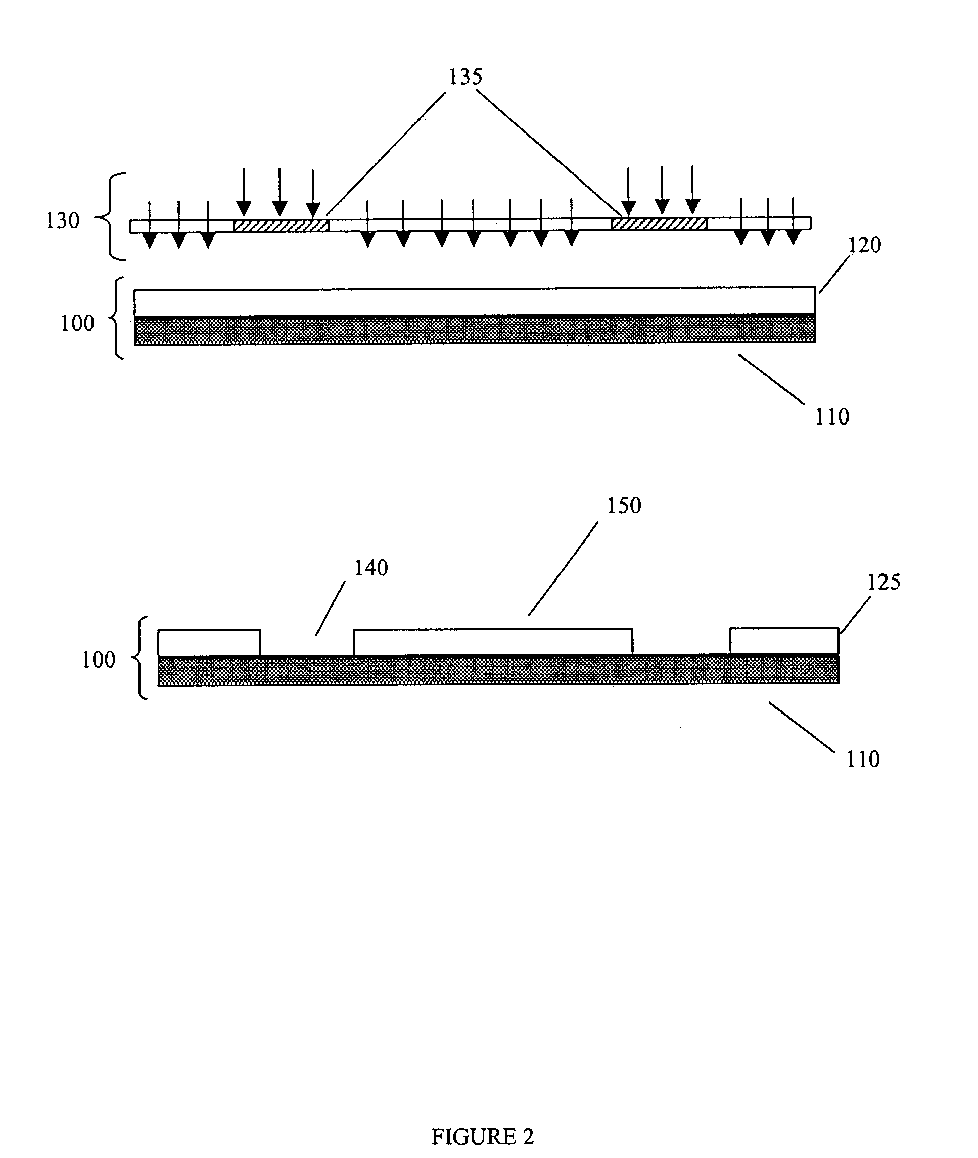 Patterned supports for testing, evaluating and calibrating detection devices