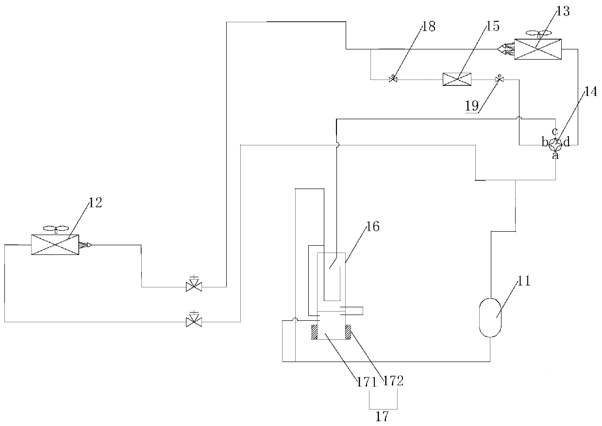 Uninterrupted heating air conditioning system, control method thereof and air conditioning equipment