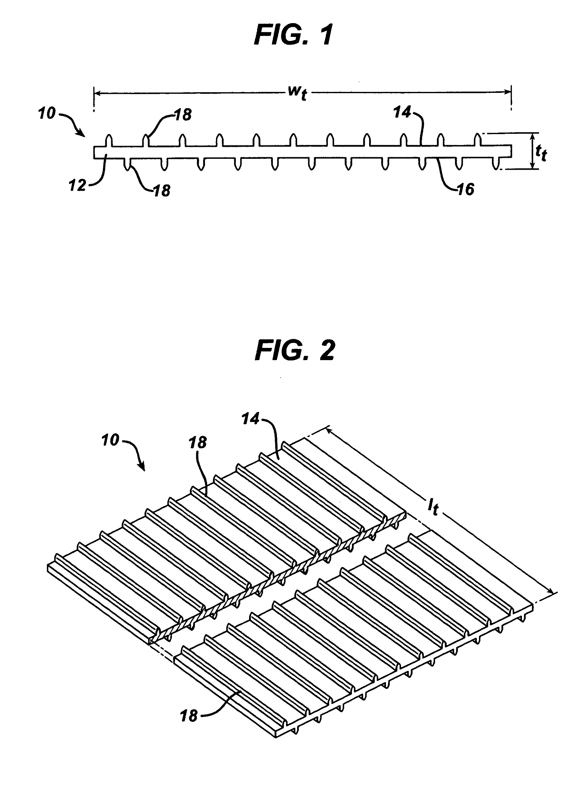 Multi-Ribbed Dental Tape