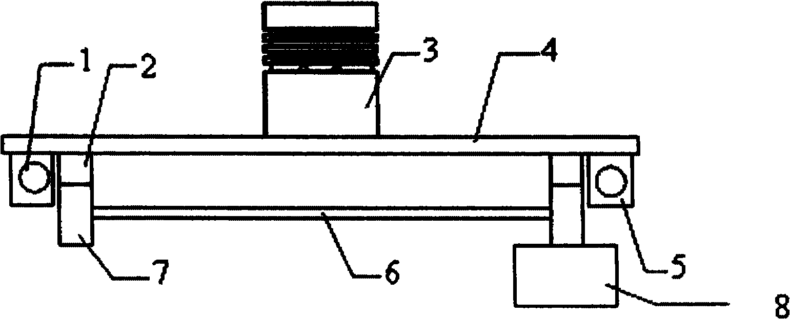 Heated structural member thermal shock and thermal fatigue test stand