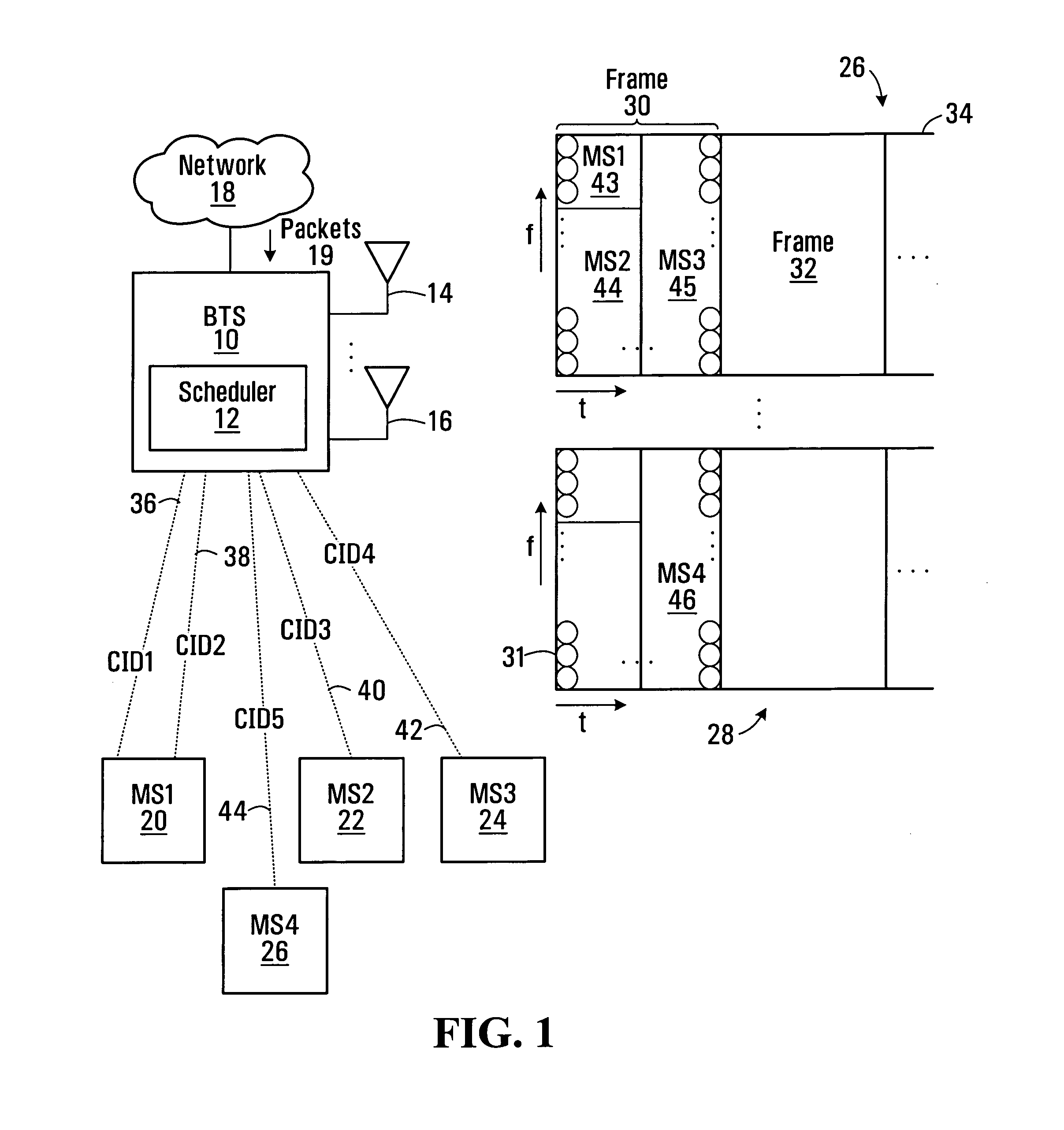 Methods and systems for scheduling OFDM frames