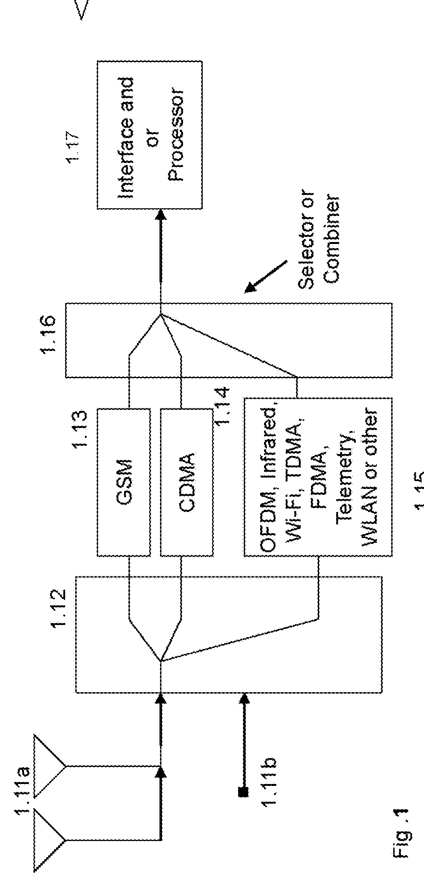 OFDM, 3G and 4G cellular multimode systems and wireless mobile networks