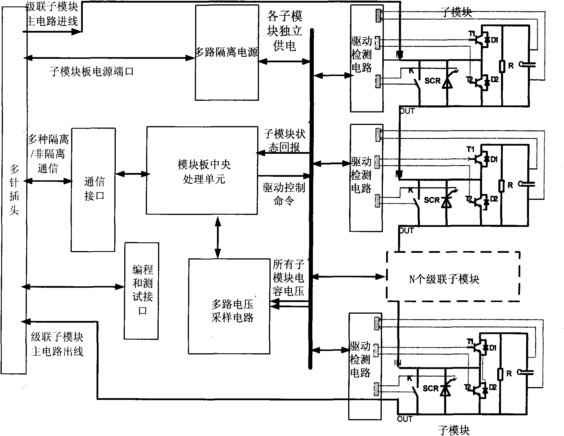 Integrated control sub-module board for simulating multi-level modular converter (MMC) sub-module