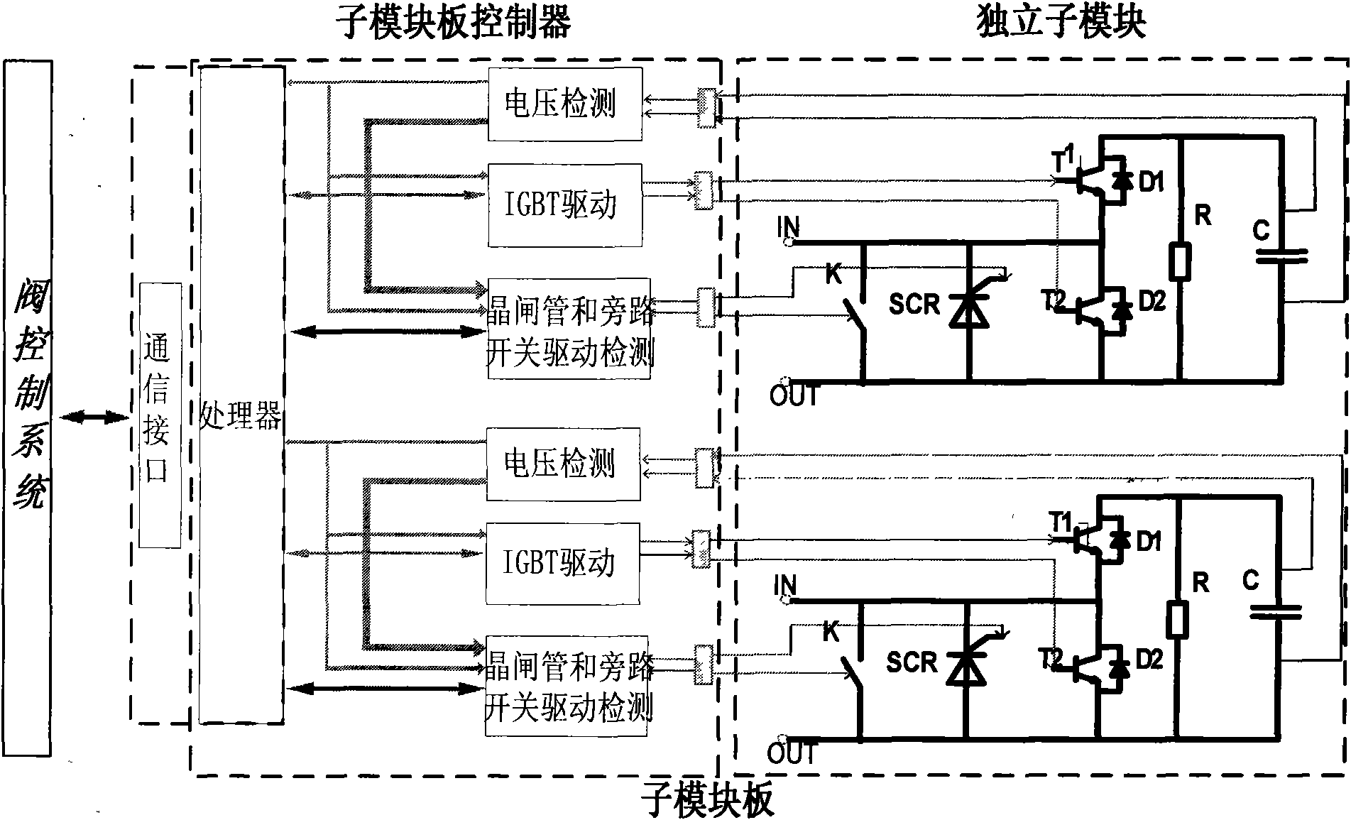 Integrated control sub-module board for simulating multi-level modular converter (MMC) sub-module