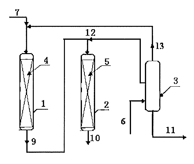 Process for producing cumene