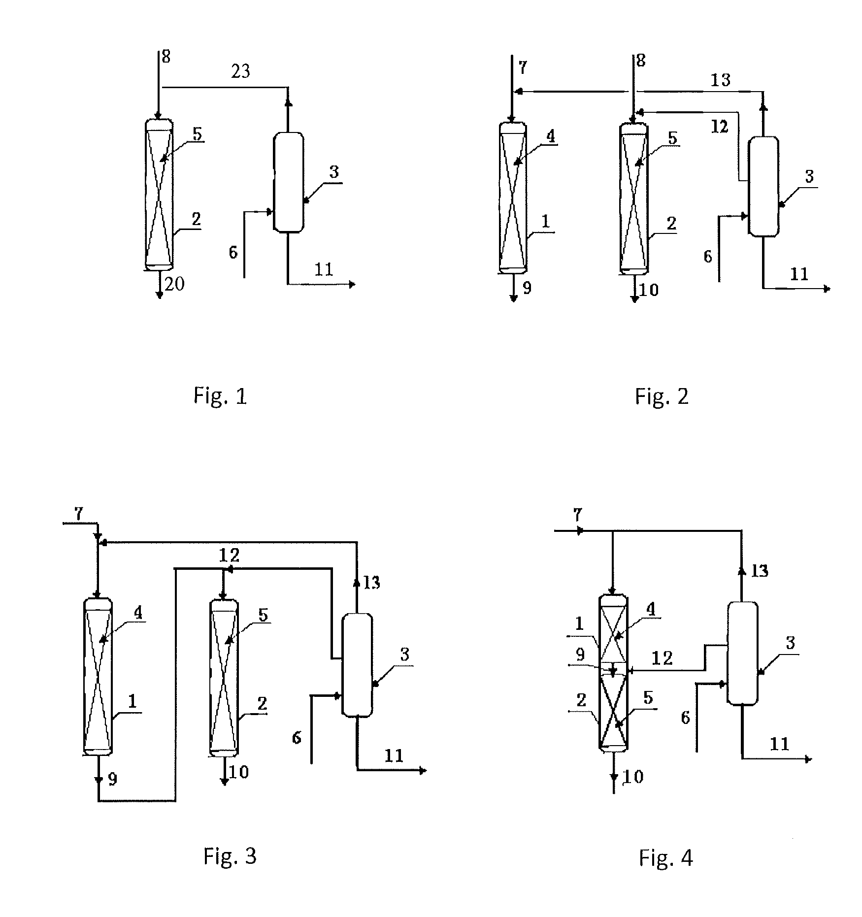 Process for producing cumene