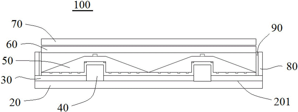 Backlight module and liquid crystal display