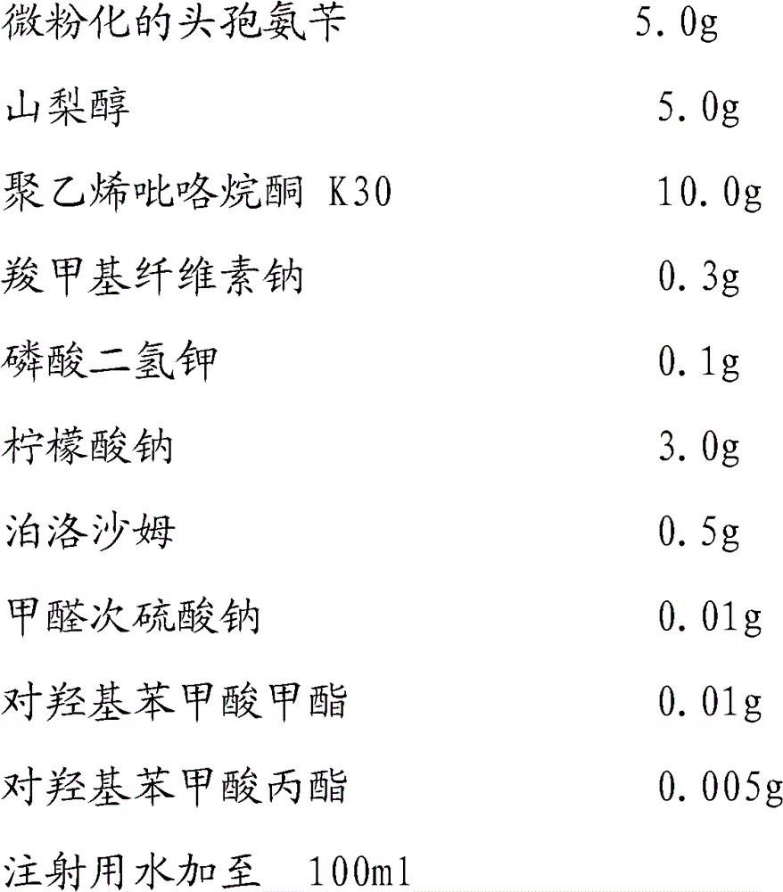 Aqueous suspension injection of cephalosporins and preparation method thereof