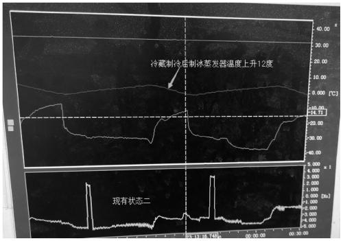 Refrigerator as well as ice making method and device thereof