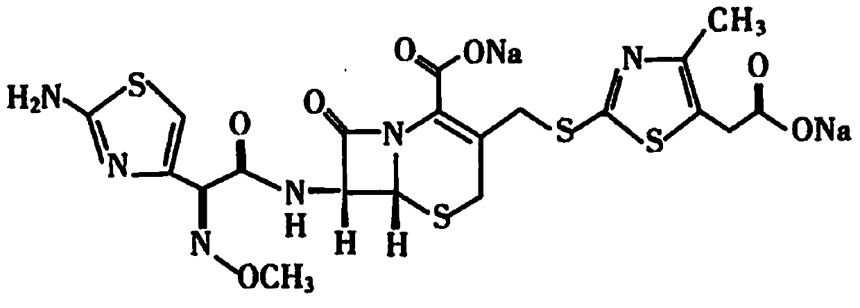 Method for controlling related substances in cefodizime sodium