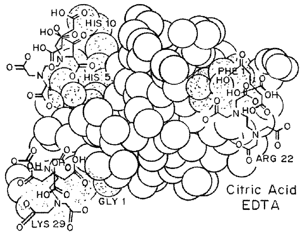 Magnesium compositions for modulating the pharmacokinetics and pharmacodynamics of insulin and insulin analogs, and injection site pain