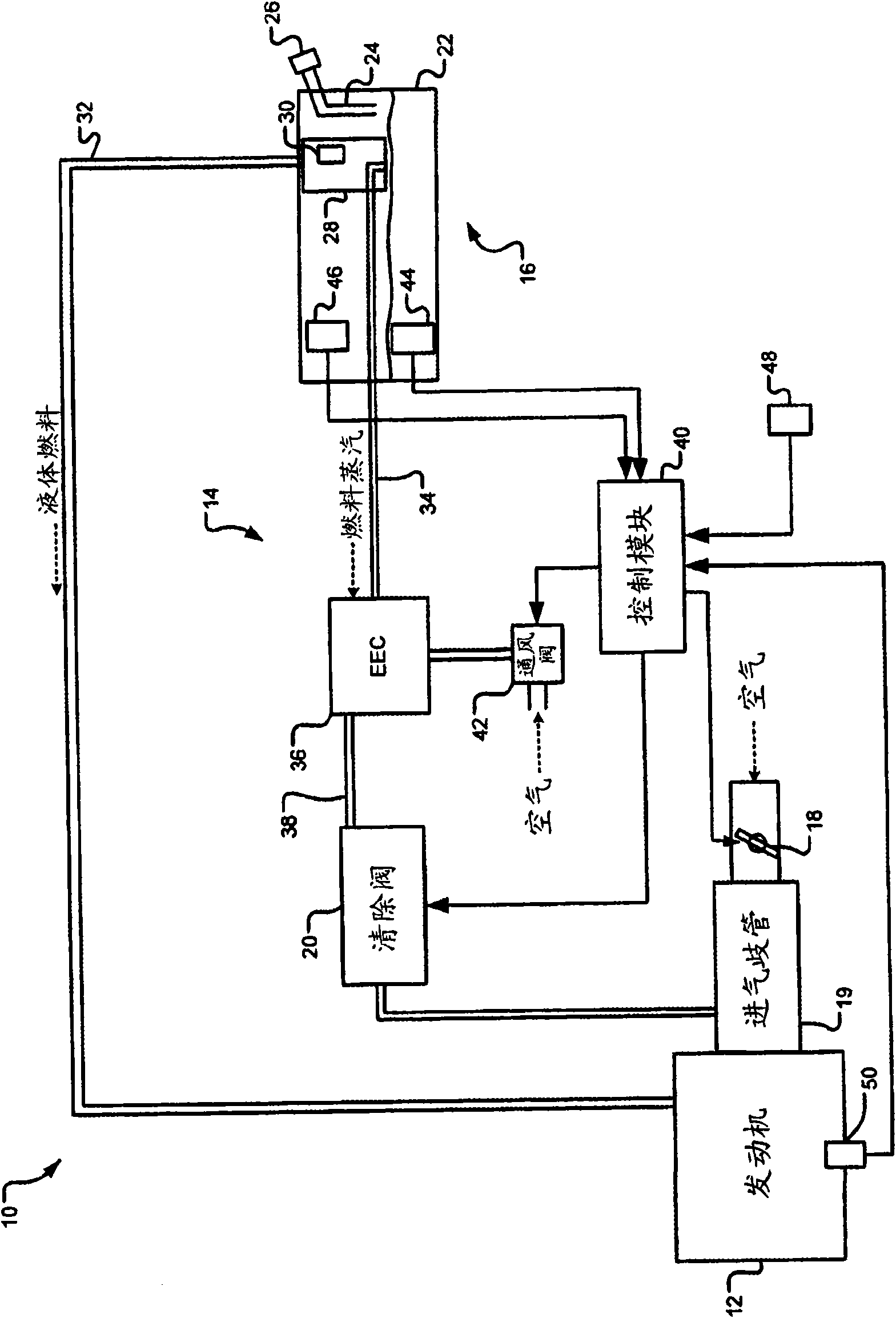 Noise minimization for evaporative canister ventilation valve cleaning