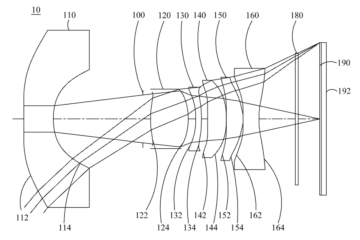 Optical image capturing system