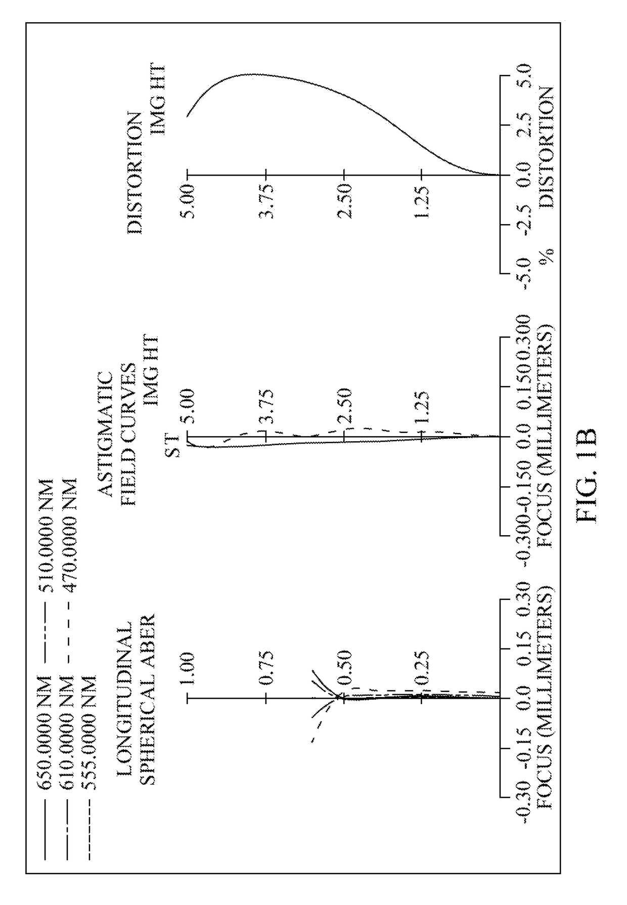 Optical image capturing system