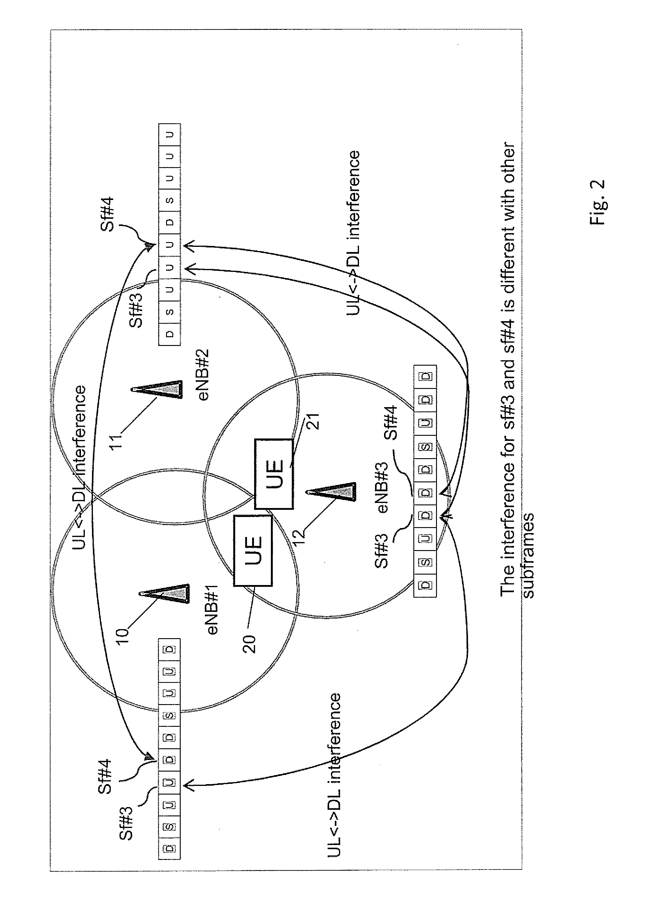 Mechanism for Enhancing Power Control in Time Division Based Communications