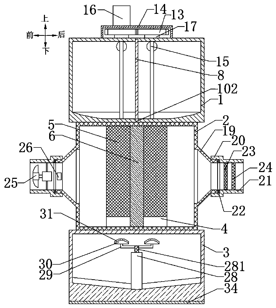 High efficiency air purification device capable of automatically adjusting using amount of molecular sieves