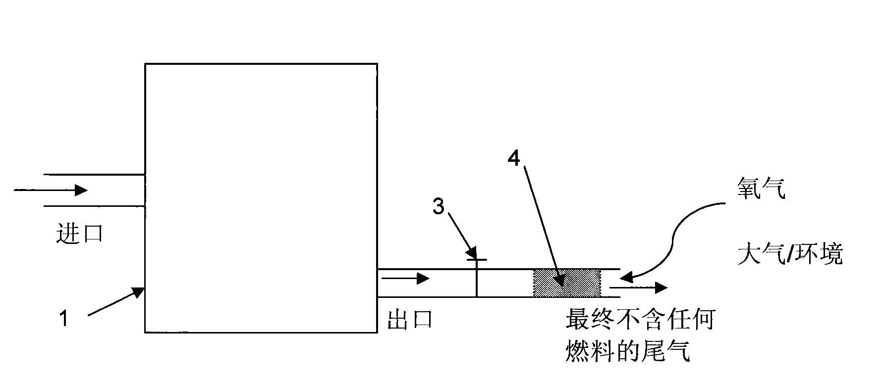 Tail gas processing system and method for anode of fuel cell