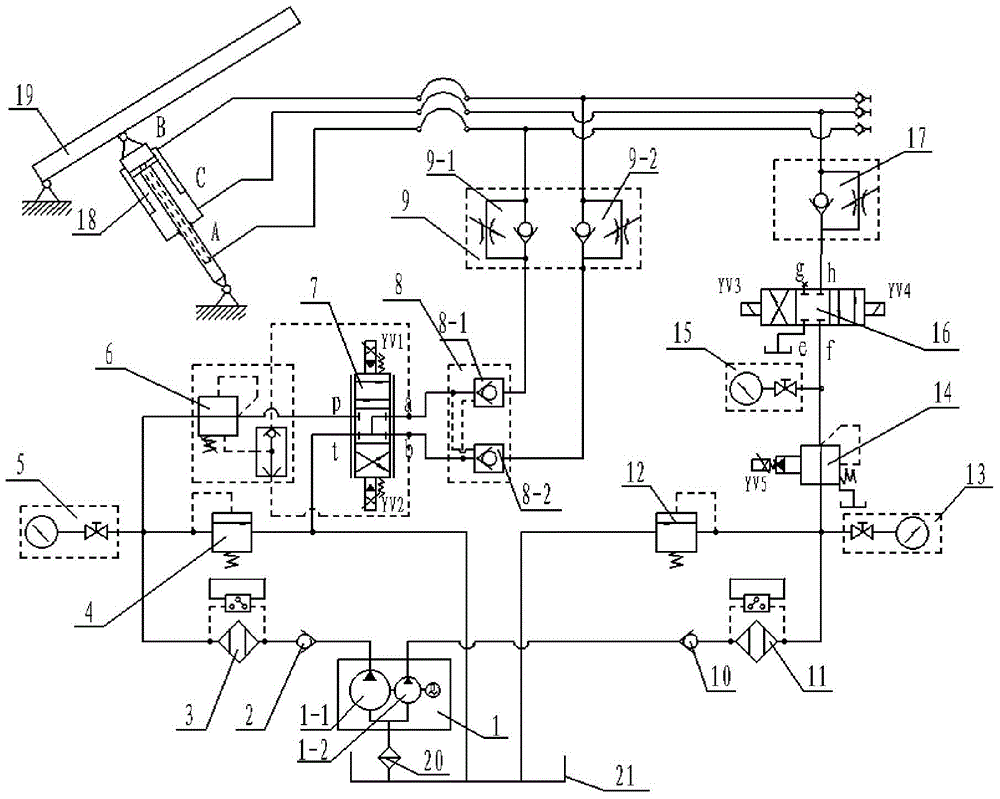 Heavy long rod hoisting mechanism hydraulic system and control method