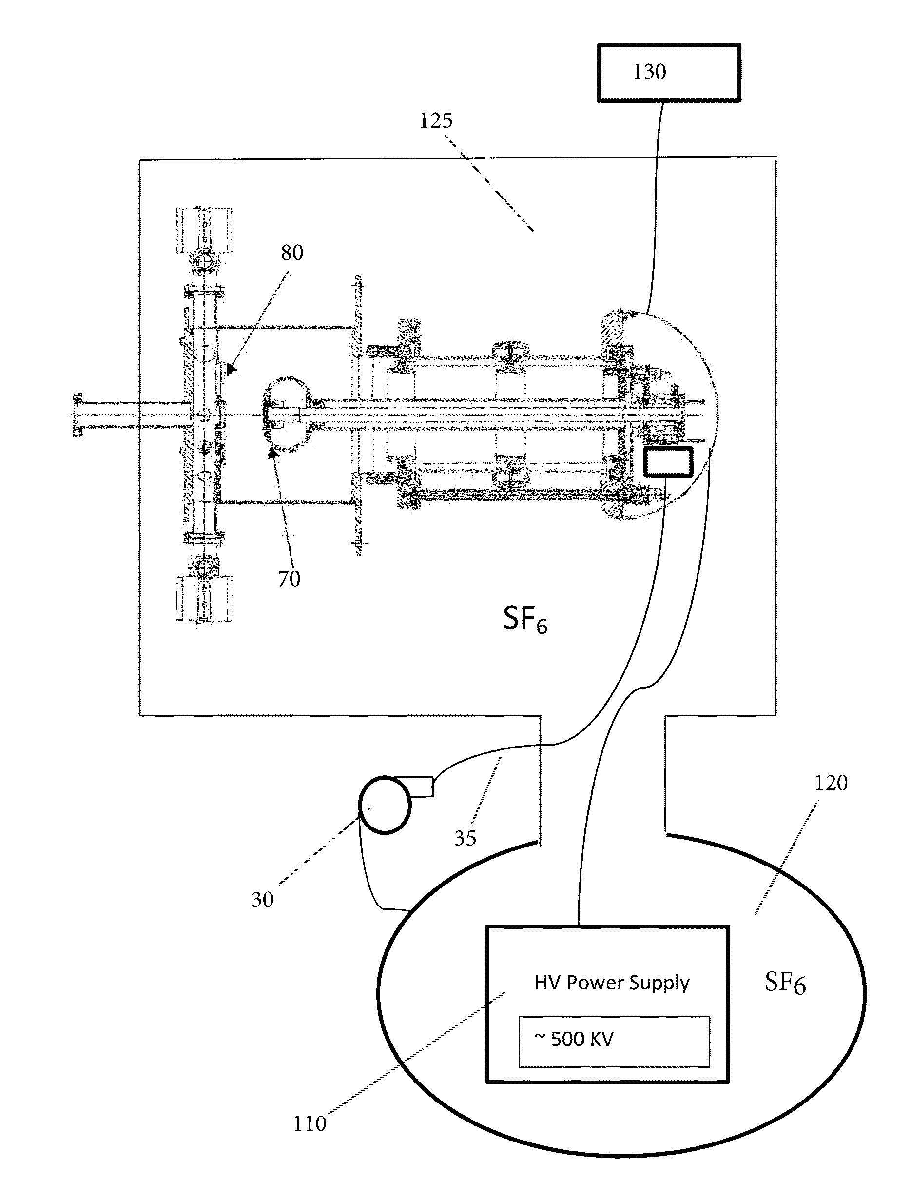 System for instrumenting and manipulating apparatuses in high voltage