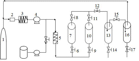 Method for continuously extracting effective components in cyperus alternifolius leaves by using ultrasonic-assisted supercritical carbon dioxide