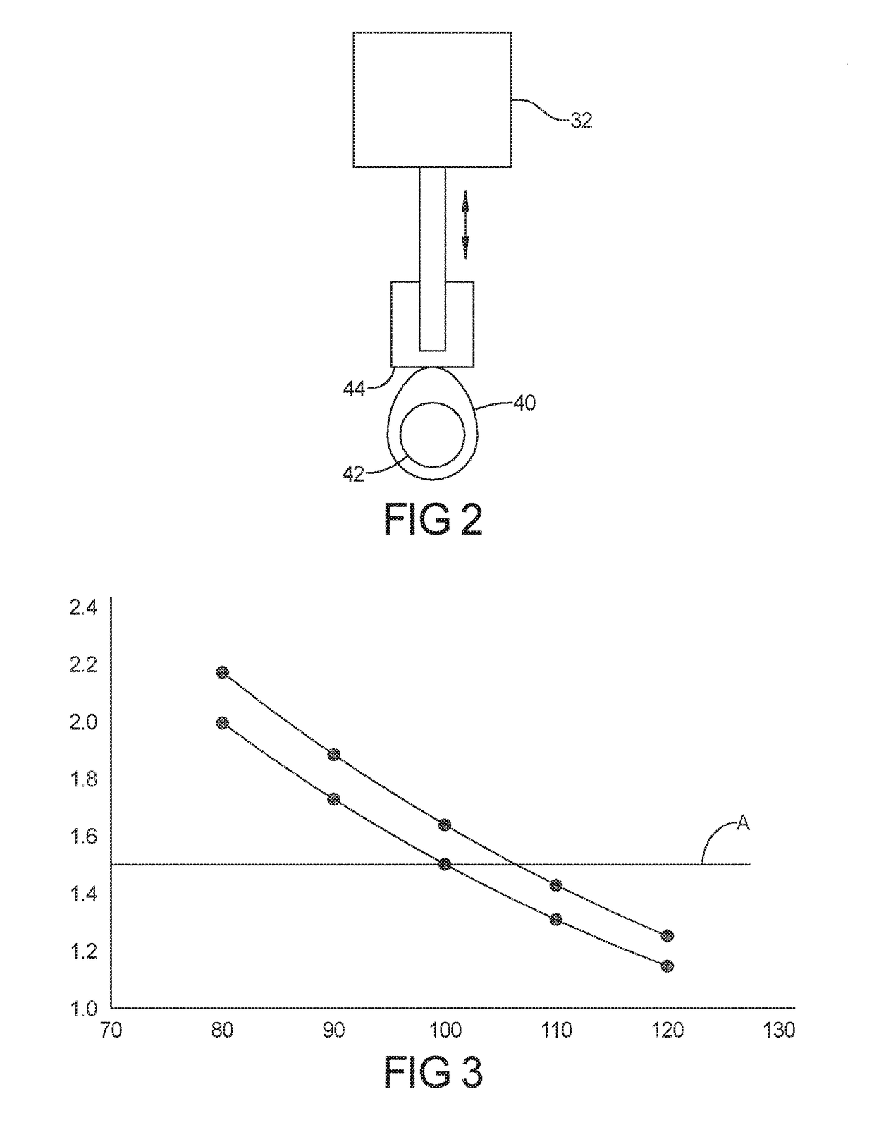 Engine with direct injection and port fuel injection adjustment based upon engine oil parameters