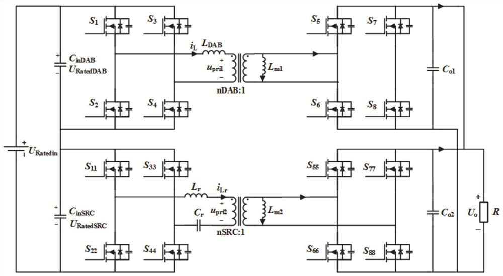 Soft-start method and system for hybrid input series output parallel DC transformer