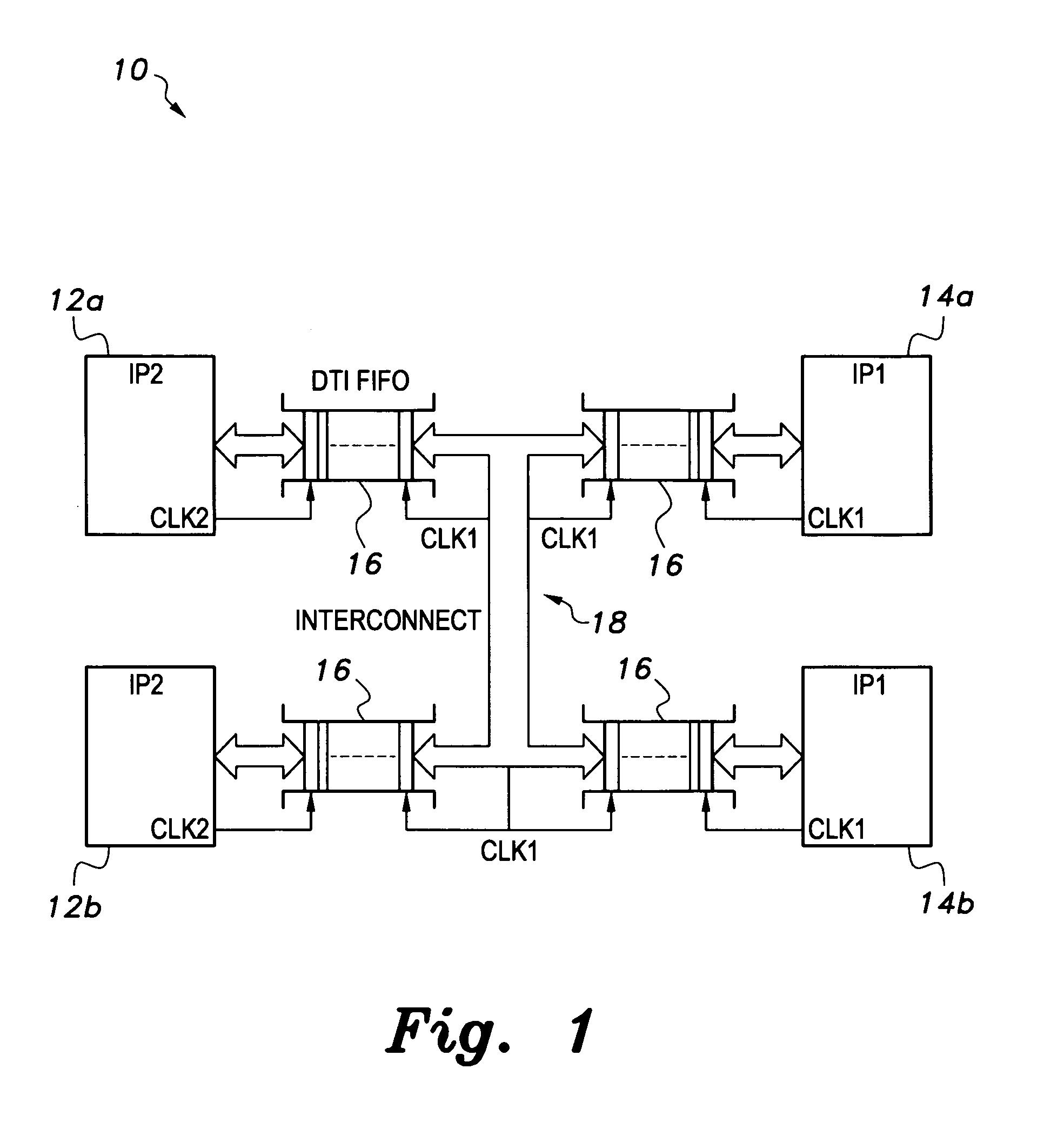 Inter-clock domain data transfer FIFO circuit