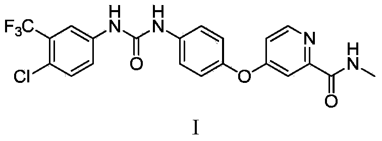 Synthesis method for sorafenib