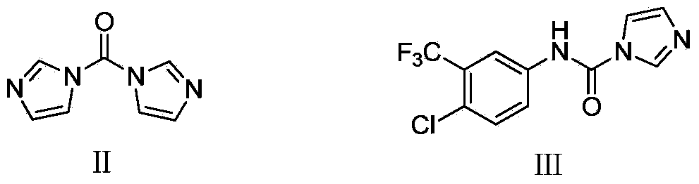 Synthesis method for sorafenib