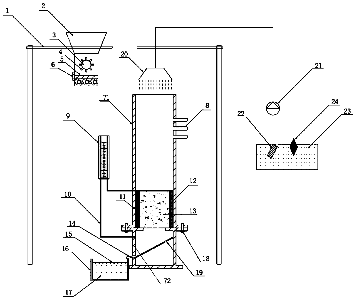 Apparatus and method for testing permeability deterioration law of sponge city permeable pavement