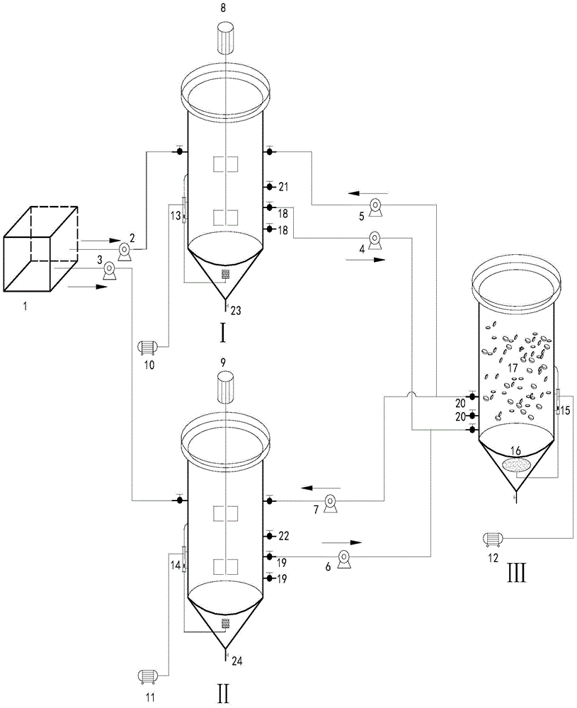 Device and method for coupling short-cut nitrification with double-SBR denitrifying phosphorus removal