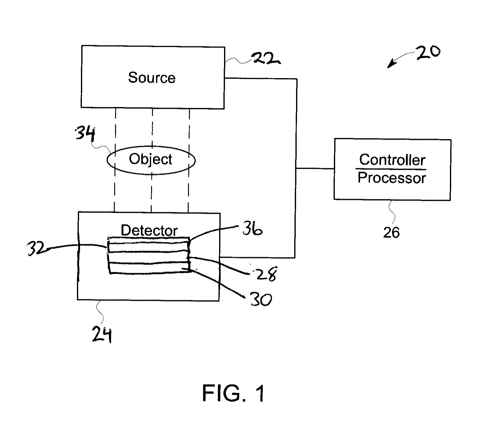 Detector modules and methods of manufacturing