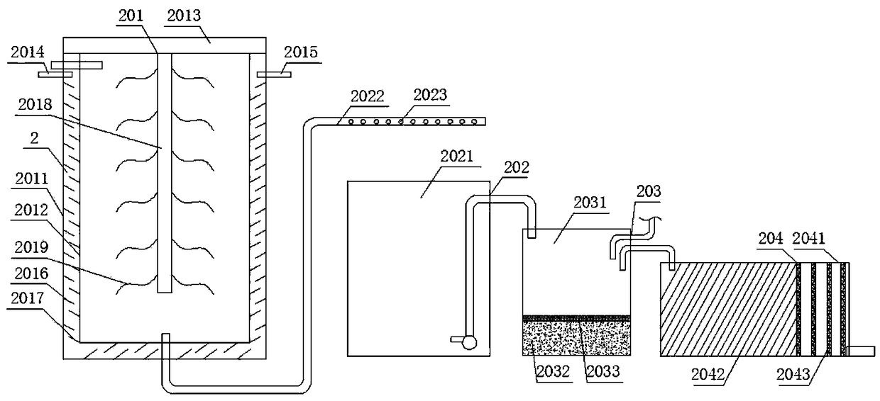 Pretreatment system and treatment method for permeate before entering the regulating tank in solid waste treatment plant