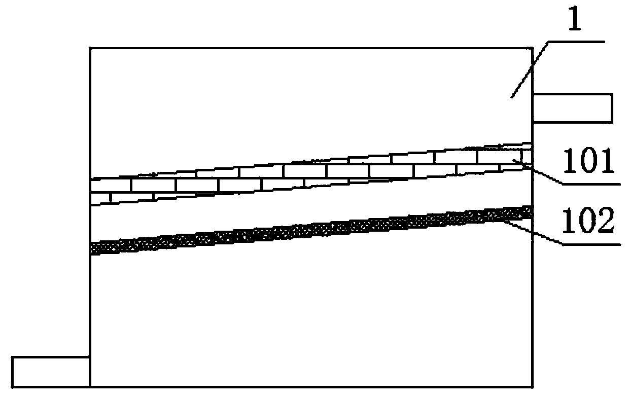 Pretreatment system and treatment method for permeate before entering the regulating tank in solid waste treatment plant