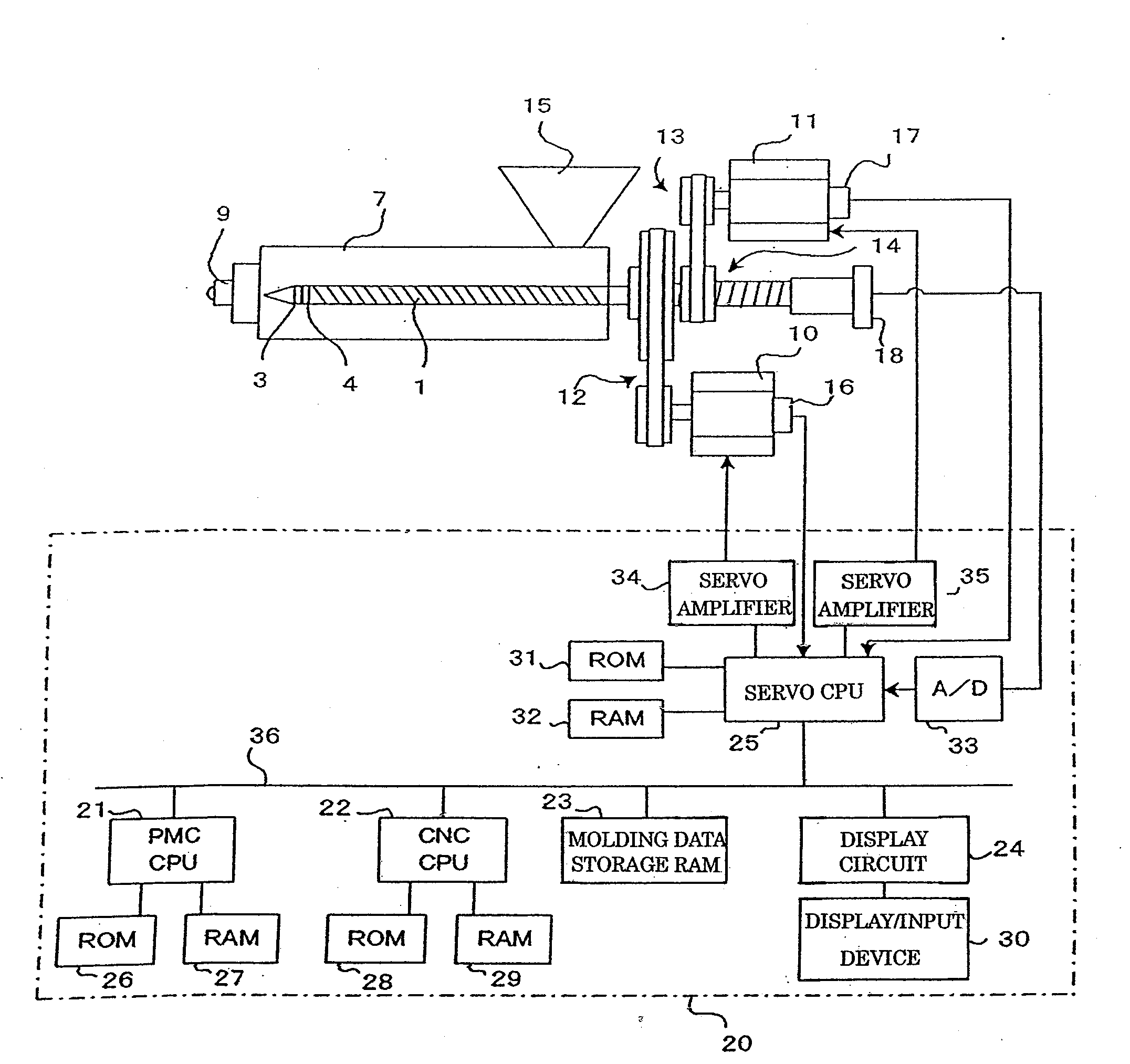 Injection molding machine and method for determining closure of check ring