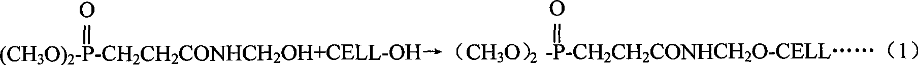 Dyeing method after flame-retardant for all-cotton fabric