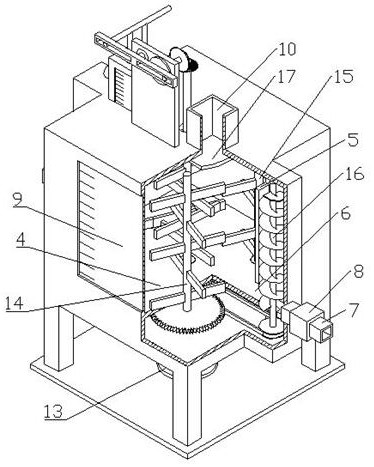 Mixing and stirring device for food processing