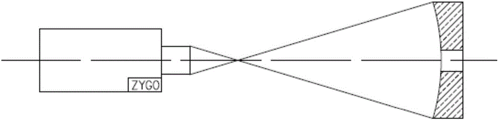 Optical system vertical type installation and detection device, and installation and detection method