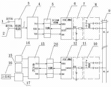 Electric carrier wave lighting control system