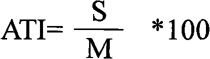 Synergistic pesticide composition