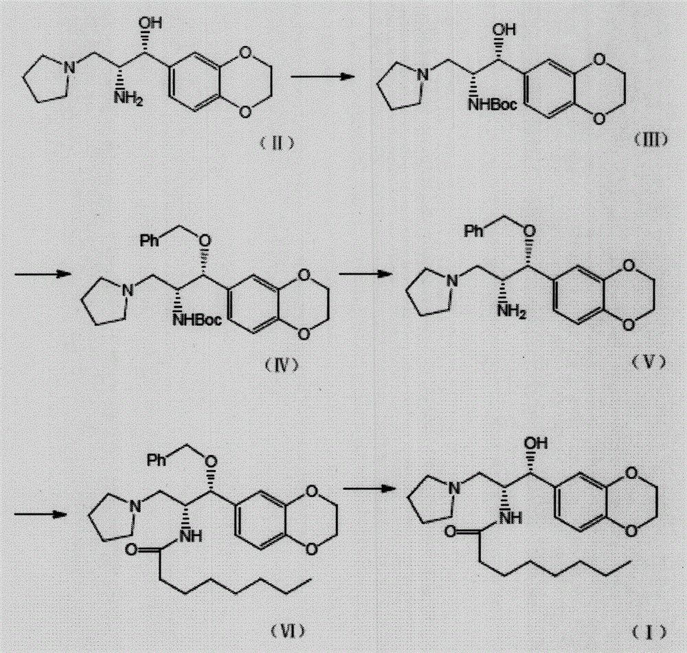 Preparation method of eliglustat