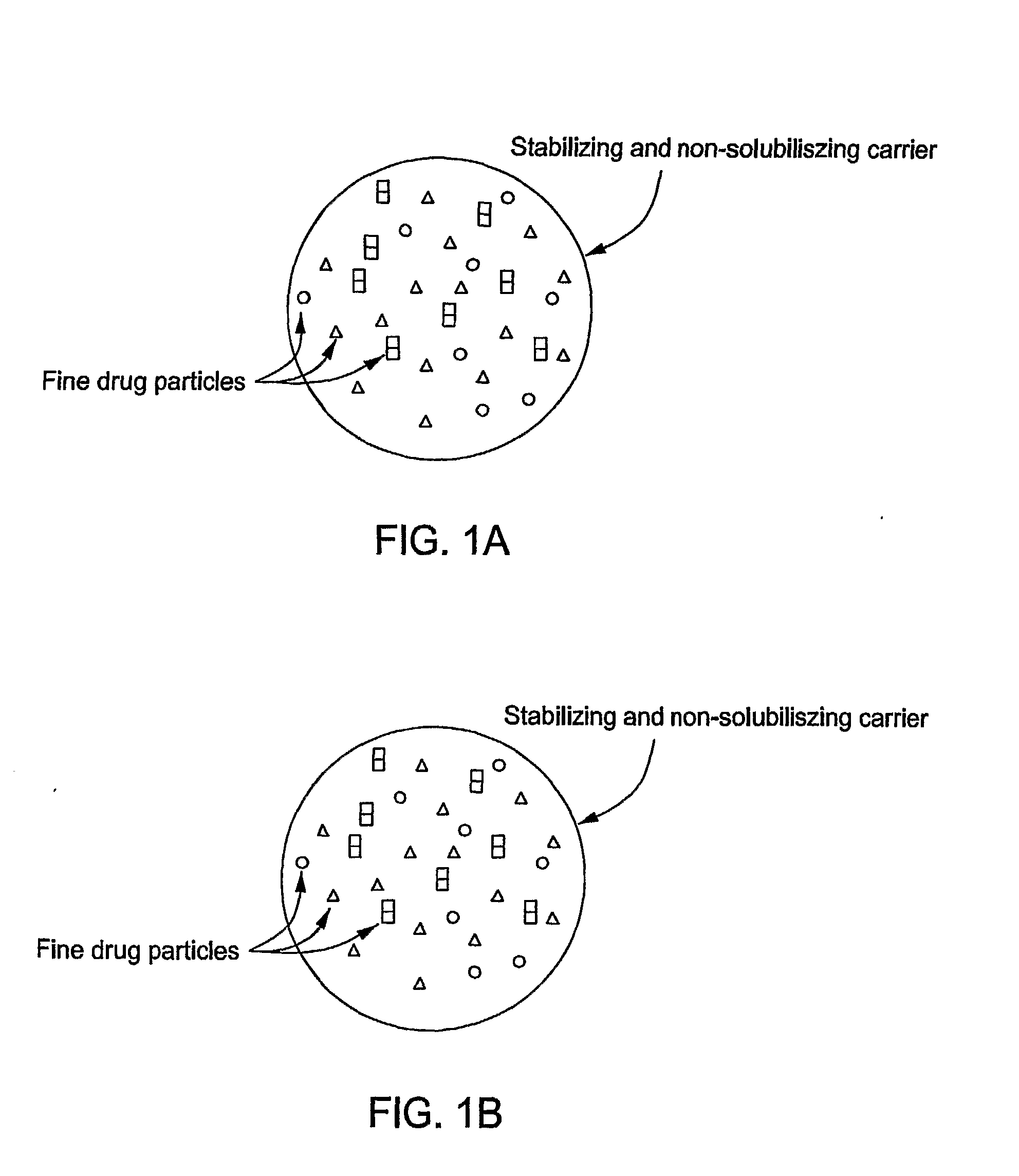 Stabilized Hme Composition With Small Drug Particles