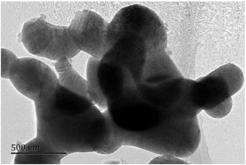 Preparation method of force-electricity-light conversion enhanced luminous composite thin film