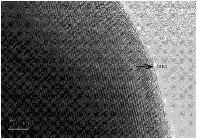 Preparation method of force-electricity-light conversion enhanced luminous composite thin film